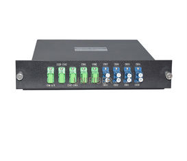 100GHz 2x4ch Wavelength Division Multiplexer DWDM Demux Plug In Module 5G Network Passive