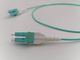 Switchable Uniboot OS2 2.0mm BIF Fiber Optic Patch Cable Duplex LC